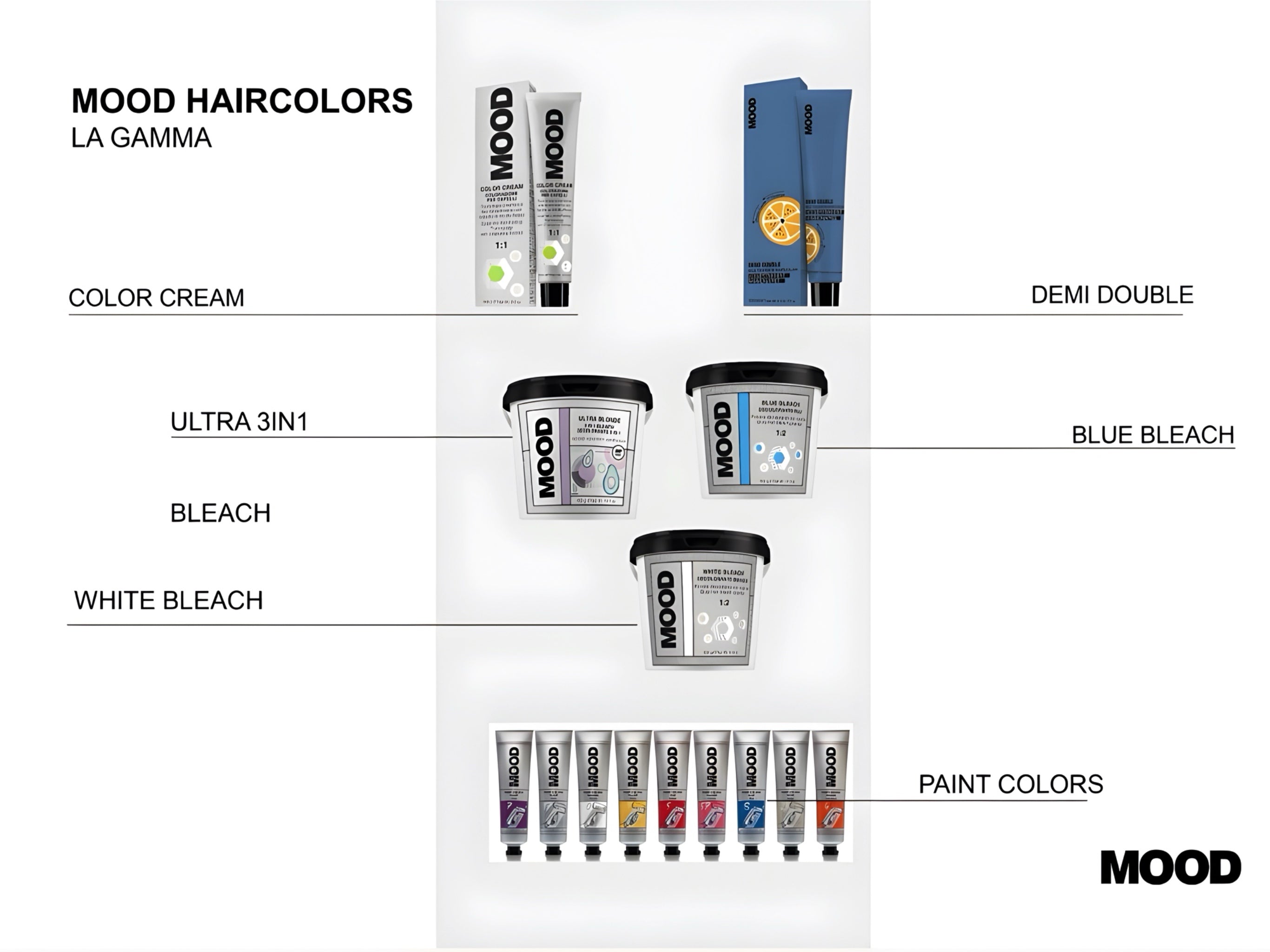 Mood Bleach